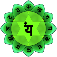 Anahata, Chakra du Coeur, Centre d`Amour